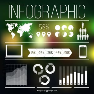 WEEK 6–8 — Statistics + ML intro